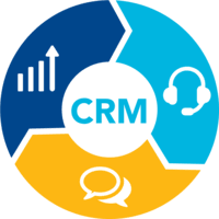 CRM